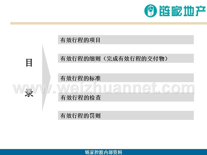 链家地产经纪人有效行程管理规定v.ppt_第2页