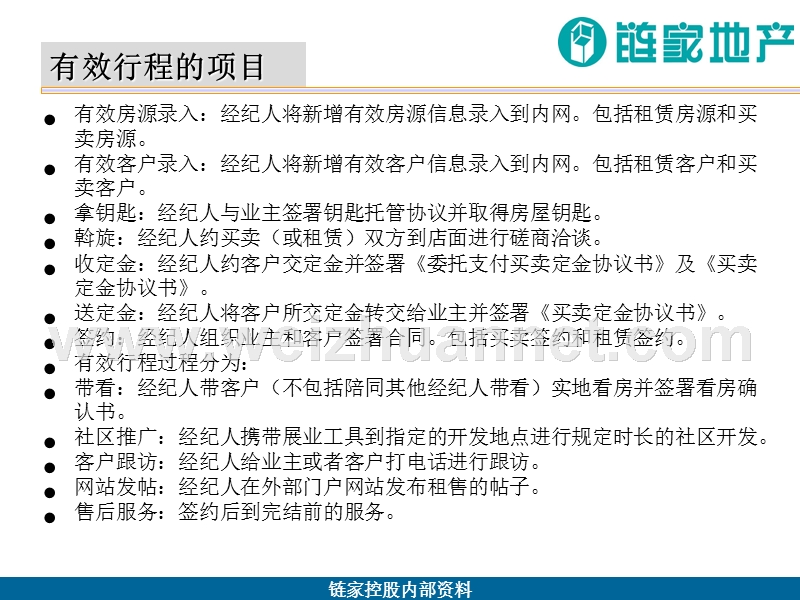 链家地产经纪人有效行程管理规定v.ppt_第3页