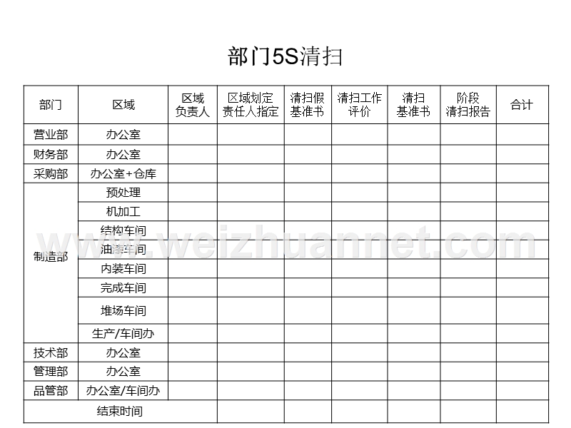 清扫的方法步骤.ppt_第1页