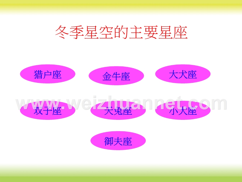 五年级科学13-冬季星空(课件).ppt_第3页