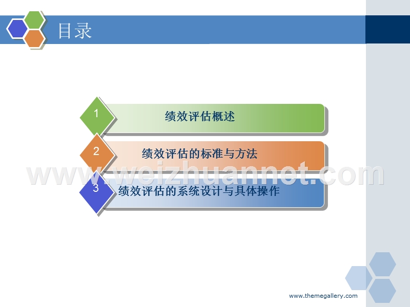 人力资源管理-课件-第八章-绩效评估.ppt_第2页