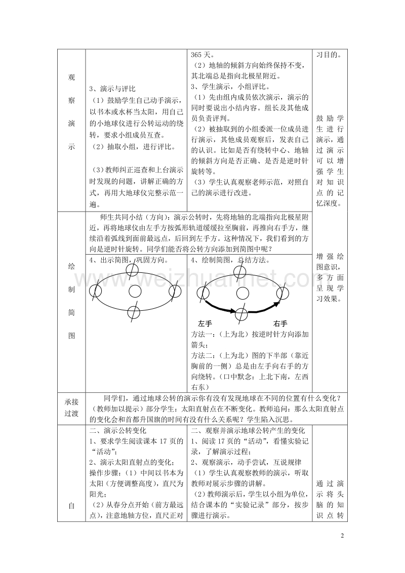 七年级地理上册 第一章 第三节 地球的公转教学案1（无答案）（新版）商务星球版.doc_第2页