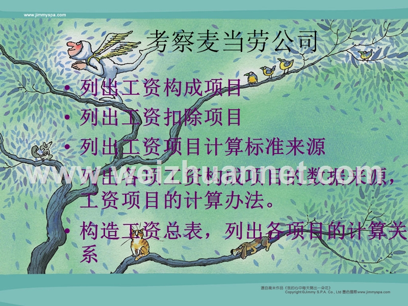 麦当劳公司的薪酬.ppt_第2页