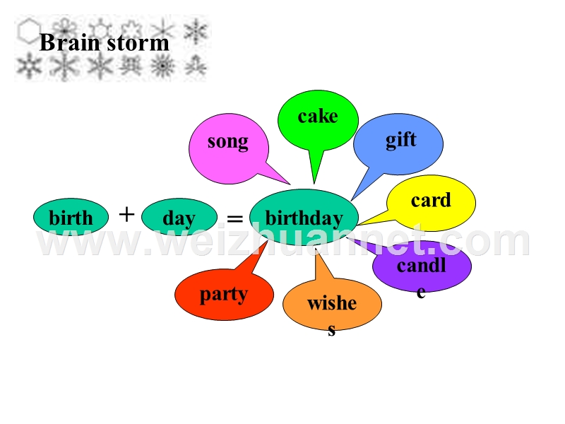 高一英语下学期lesson-6.ppt_第2页