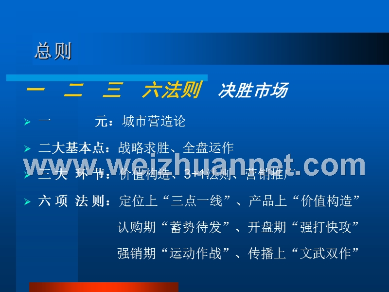 房地产营销攻略.ppt_第3页