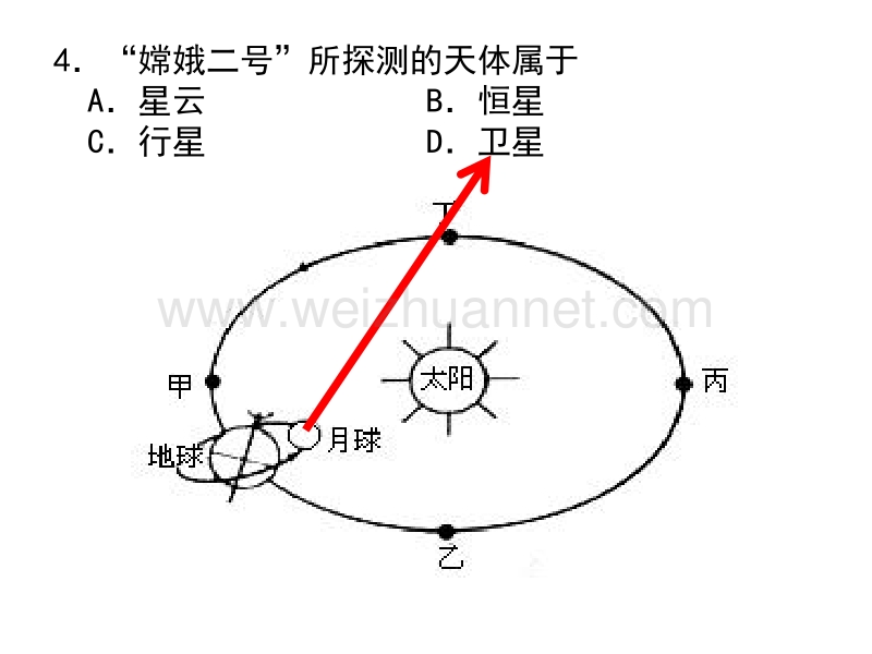 天体系统级别.ppt_第2页