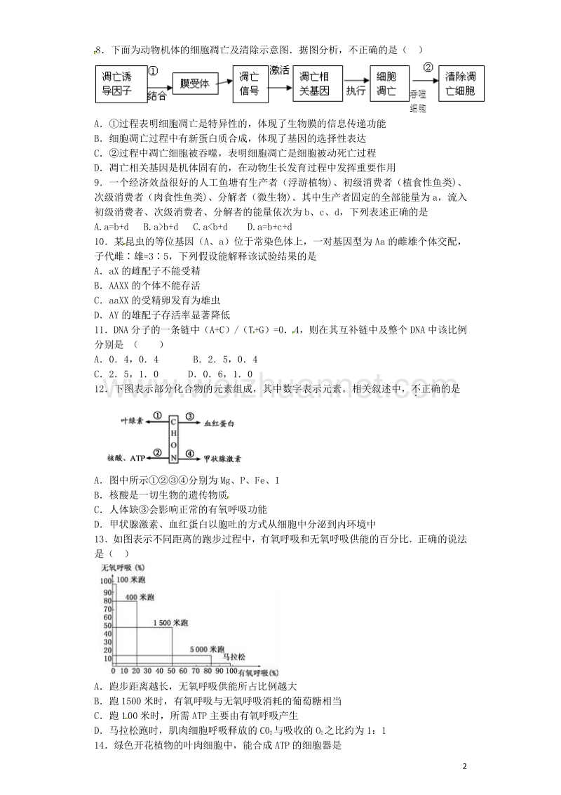 河北省定州中学2017届高三生物上学期周练试题（12.16）.doc_第2页