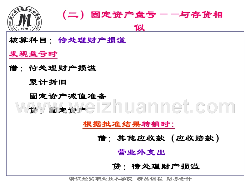 固定资产清查与减值讲义.ppt_第3页