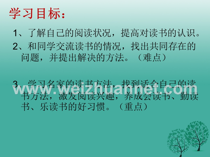 云南省普洱市思茅第三中学七年级语文上册 第四单元 综合性学习 少年正是读书时课件 新人教版.ppt_第3页