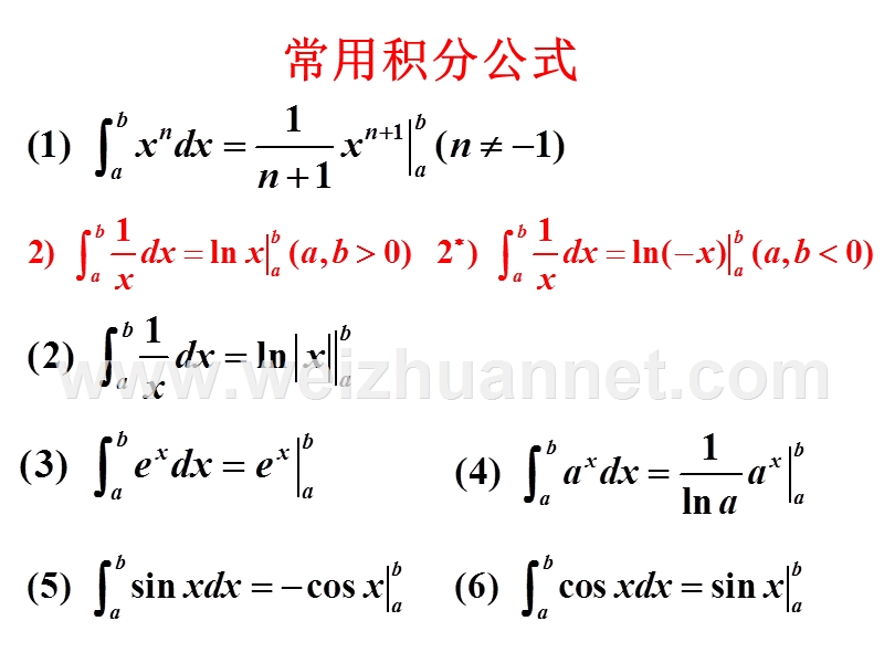 高三数学微积分基本定理2.ppt_第3页