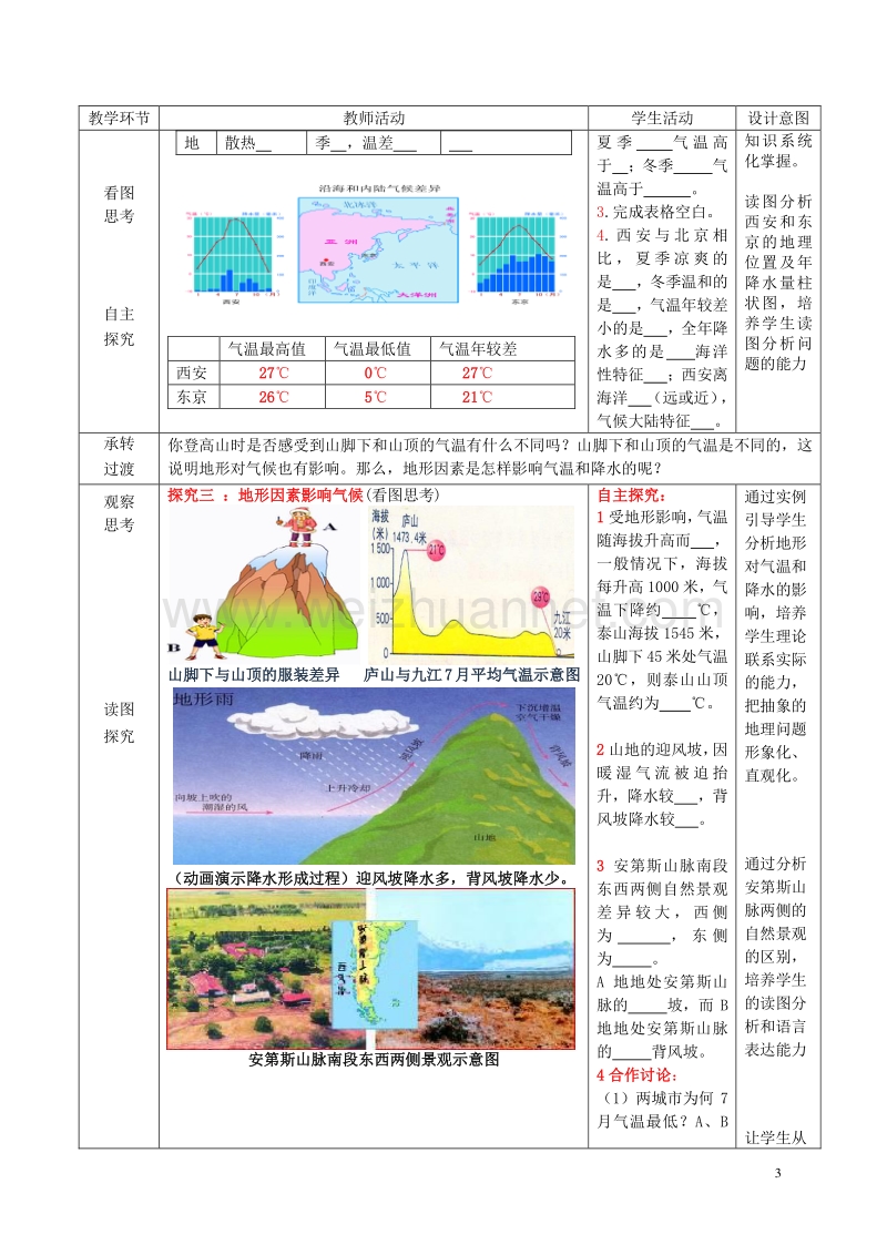 七年级地理上册 第四章 第五节 形成气候的主要因素教学案1（无答案）（新版）商务星球版.doc_第3页