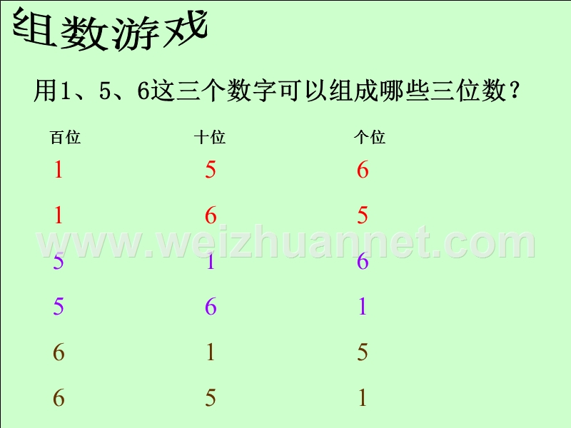 微课《解决问题的常用策略——列举法》.ppt_第2页