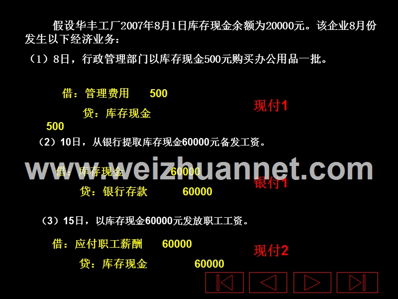 登记现金日记账及总账.ppt_第3页