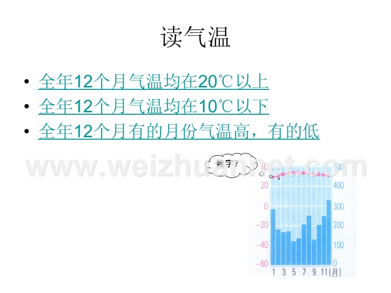 气候类型的判定.ppt_第3页