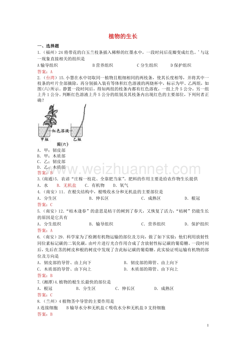 【掌控中考】（广西玉林）2017春中考生物试题汇编 植物的生长.doc_第1页