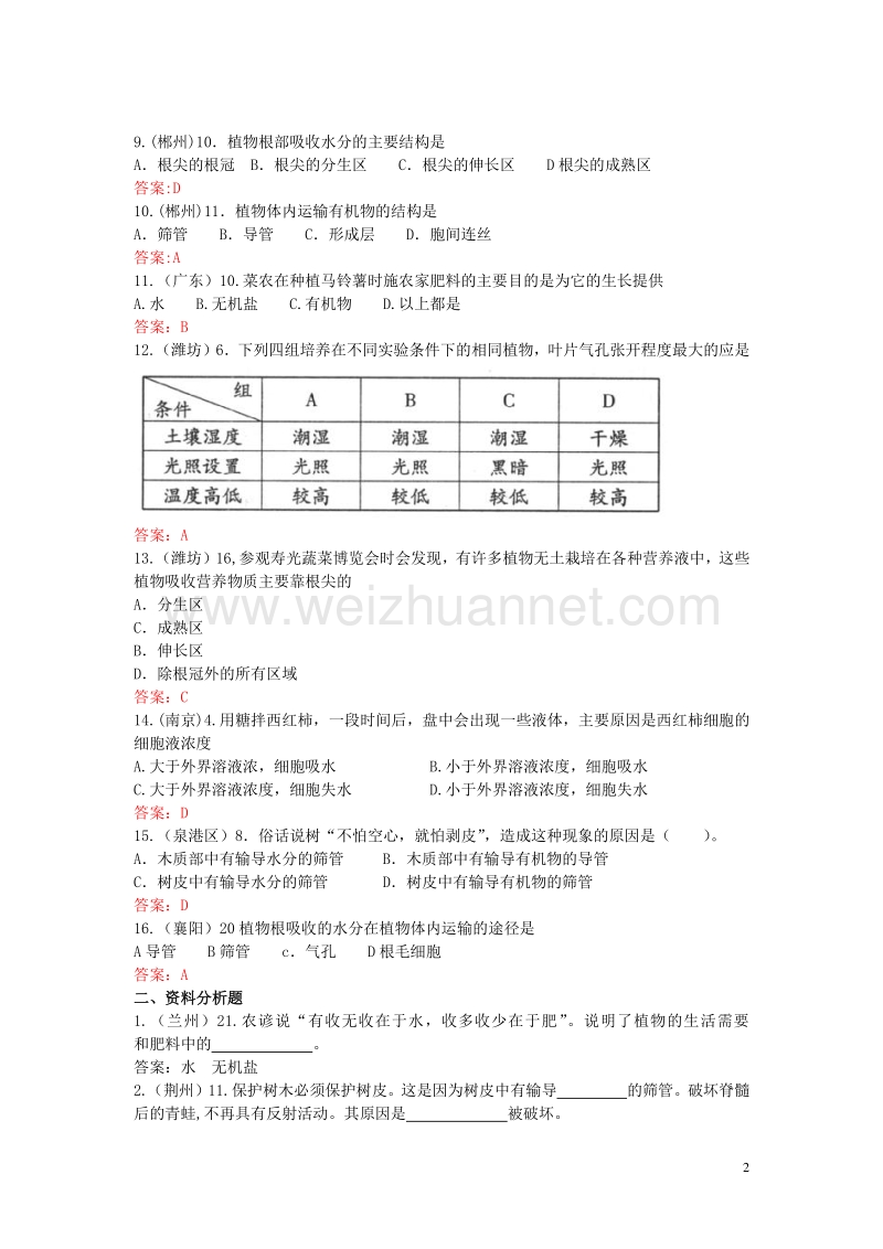 【掌控中考】（广西玉林）2017春中考生物试题汇编 植物的生长.doc_第2页