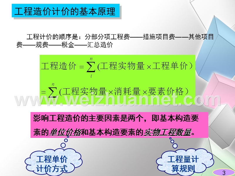 工程造价课件1.ppt_第3页