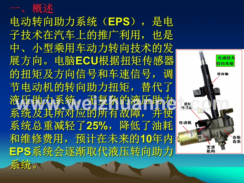 汽车电动转向eps课件.ppt_第2页