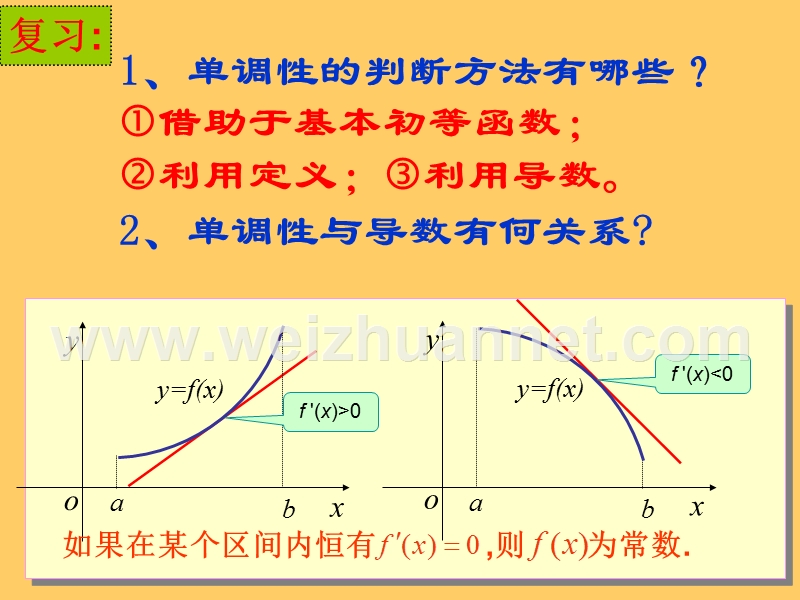 利用导数研究函数的极值课件(新课标人教b版1-1).ppt_第2页