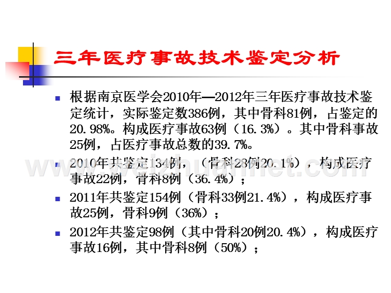 浅谈骨科医疗事故.ppt_第2页