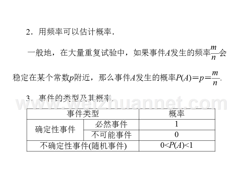 数学--第三部分-第七章-第2讲-概率-[配套课件].ppt_第3页