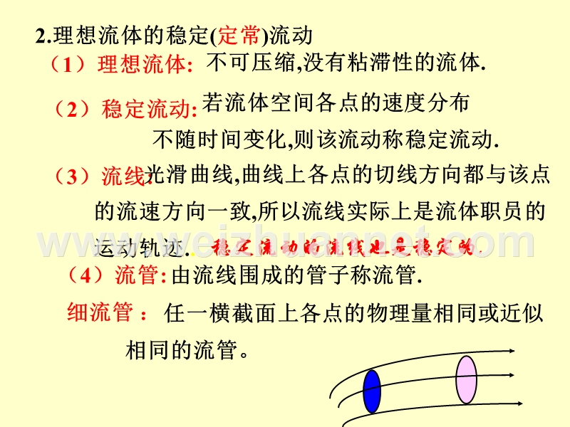 大学物理第四章之流体力学.ppt_第3页