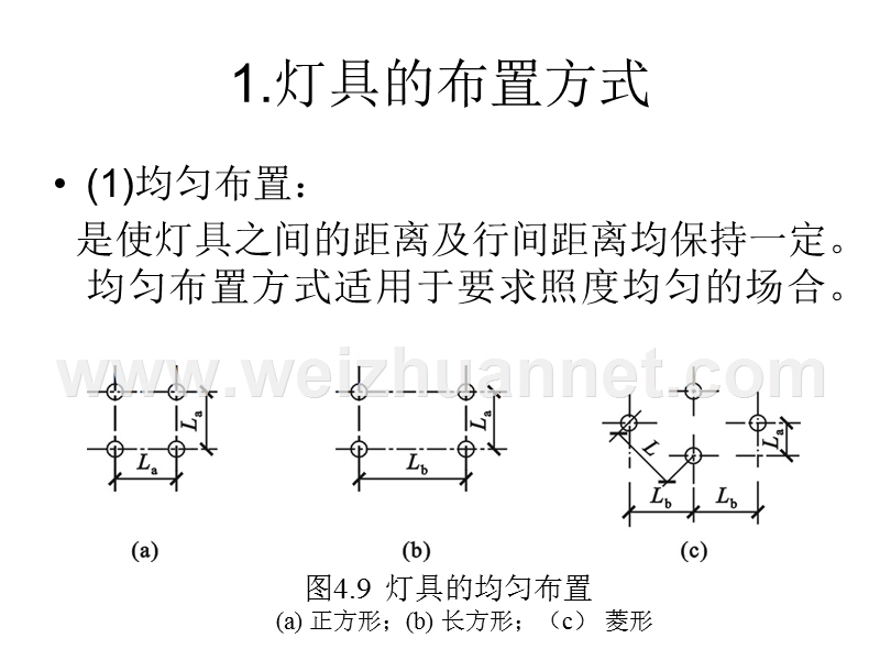 灯具布置.ppt_第2页