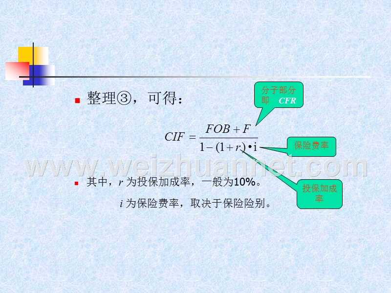 国际贸易实务第六章[1].ppt_第3页