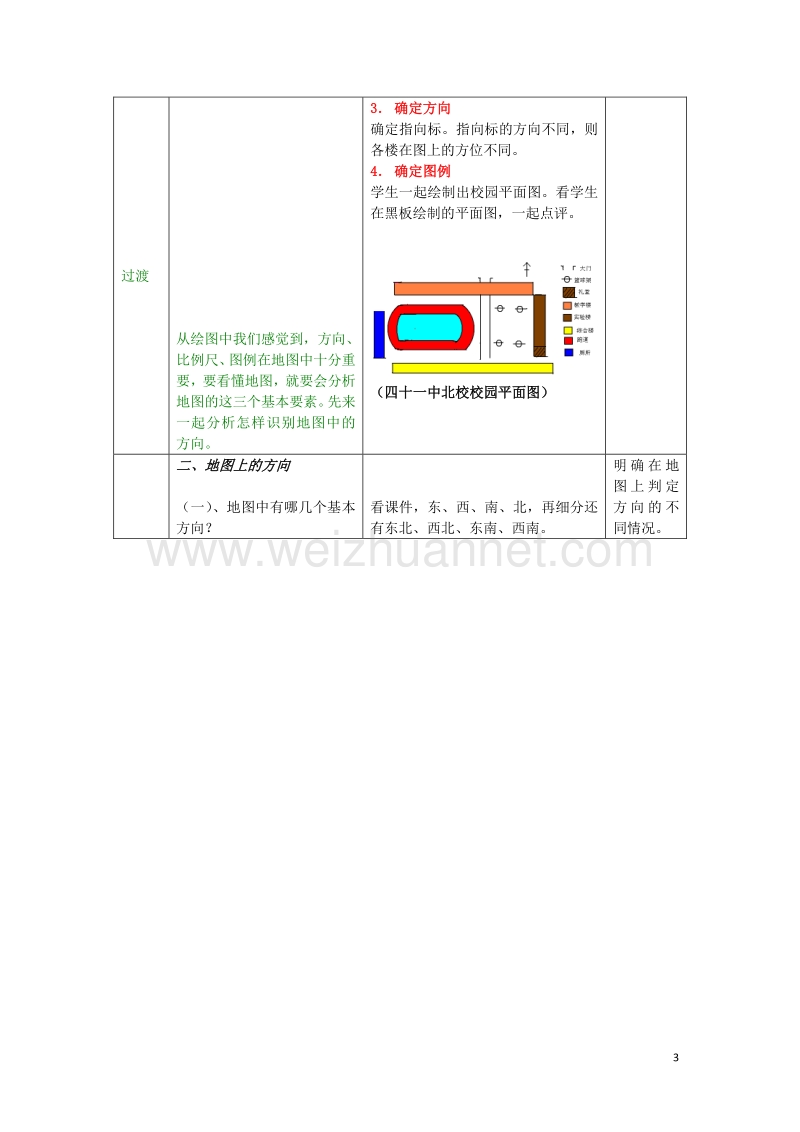 七年级地理上册 第二单元 第1课 地图的基本要素教学案3（无答案）（新版）商务星球版.doc_第3页