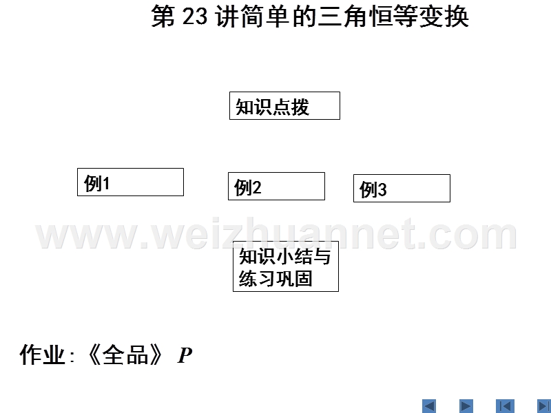 高三数学单元课时设计复习课件第23讲简单的三角恒等变换.ppt.ppt_第1页