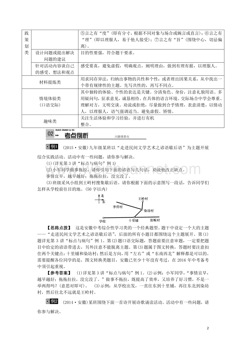 【掌控中考】（贵州专版）2017中考中考语文总复习 专项复习资料 第7讲 语文综合运用素材 新人教版.doc_第2页