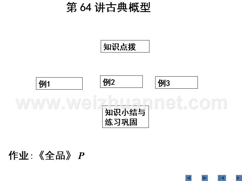 高三数学单元课时设计复习课件第64讲古典概型.ppt.ppt_第1页