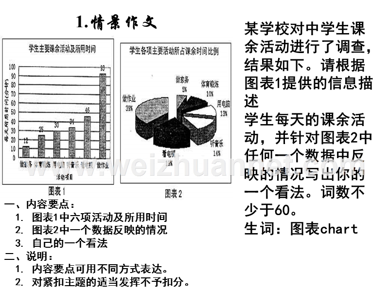 高考英语写作练习.ppt_第3页