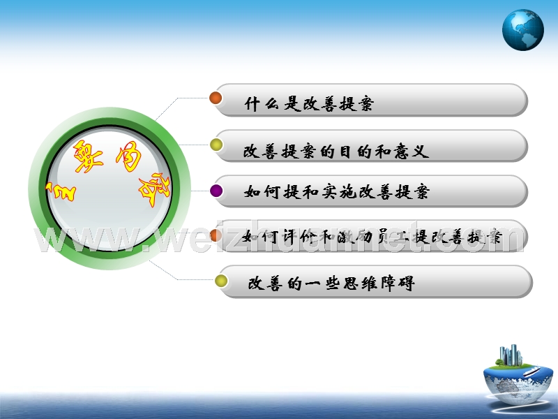 改善提案课件.pptx_第2页