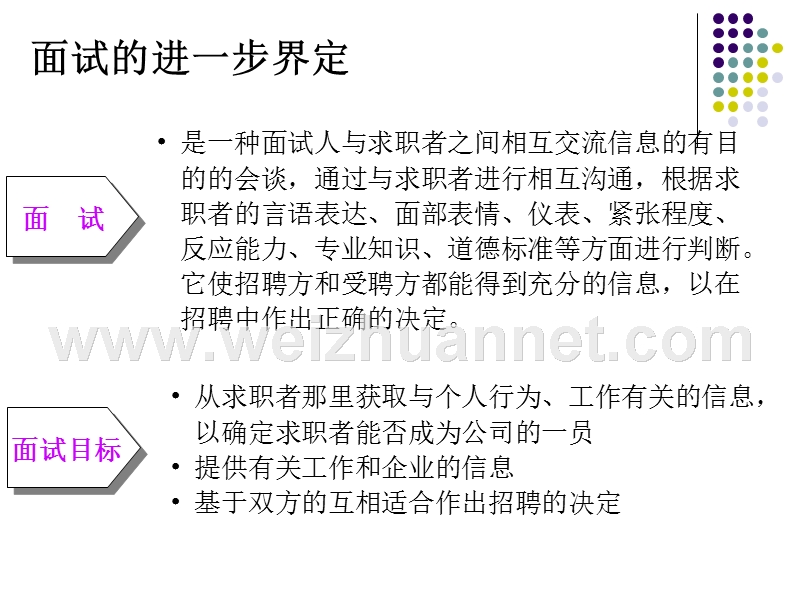 国家电网考试面试答题套路总结.ppt_第3页