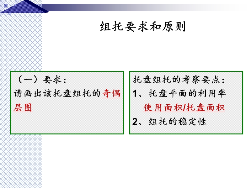 简单的货物组托图xin.ppt_第2页