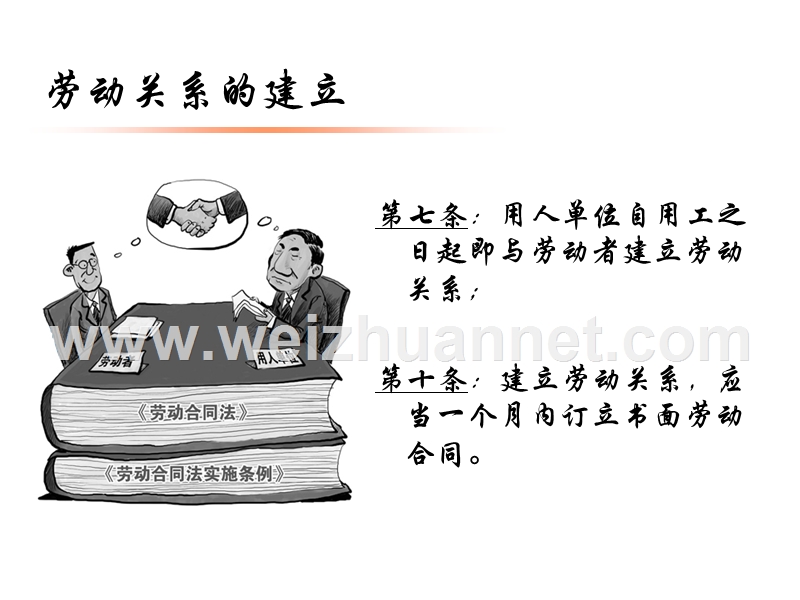 签订劳动合同注意事项.ppt_第3页