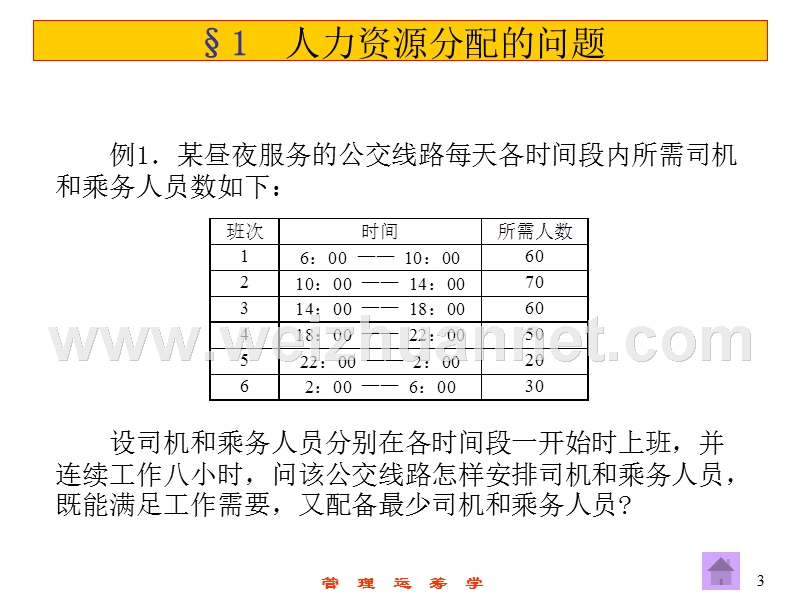 哈工大考研管理运筹学第一章线性规划建模(2).ppt_第3页