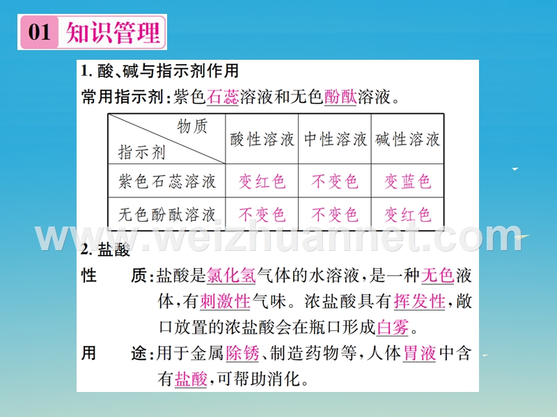 【名校课堂】2017年春九年级化学下册 第十单元 酸和碱 课题1 常见的酸和碱 第1课时 常见的酸习题课件 （新版）新人教版.ppt_第2页