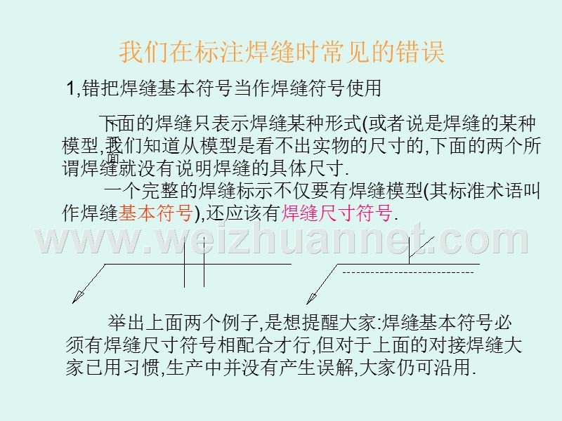 焊缝符号表示方法.ppt_第3页