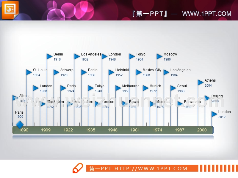 年代表ppt图表模板.pptx_第1页