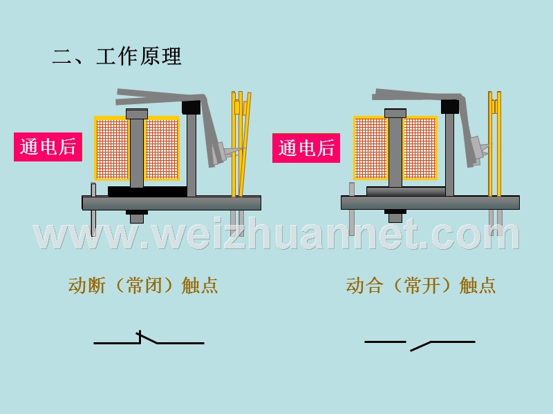 继电器常识.ppt_第3页