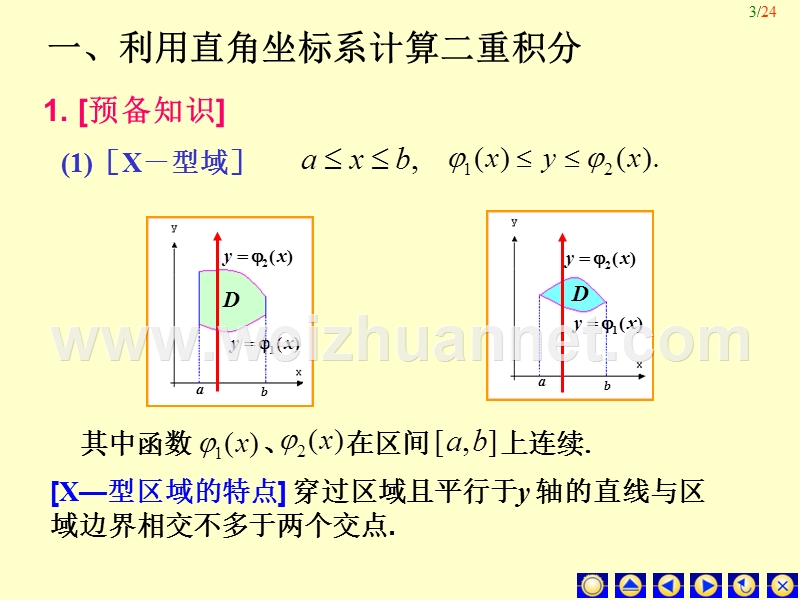 二重积分的计算法.ppt_第3页