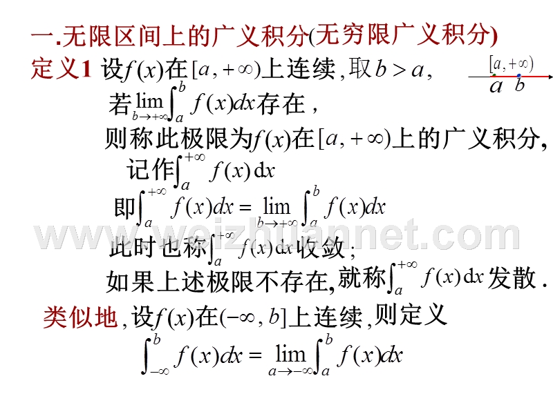 广义积分与--函数.ppt_第2页