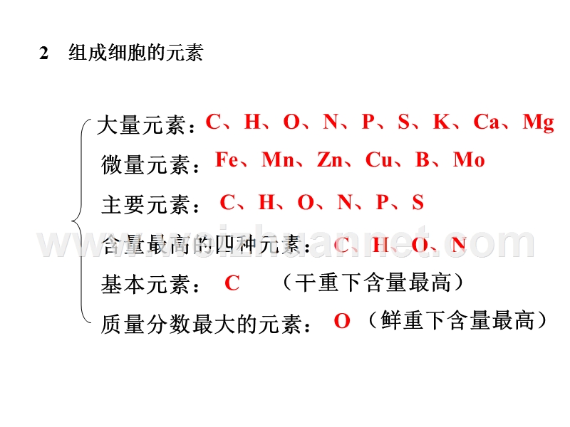 高一生物组成细胞的元素和化合物.ppt_第3页