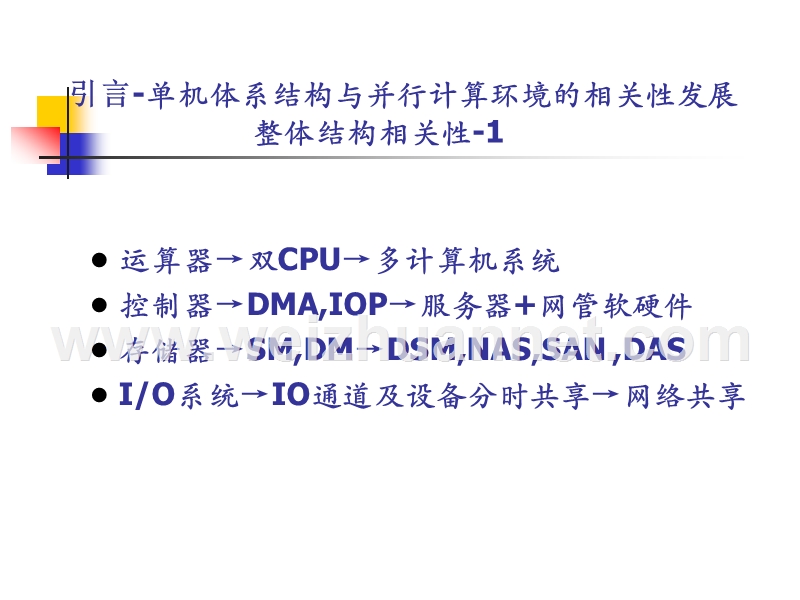 引言-单机体系结构与并行计算环境的相关性发展 单机体系结构.ppt_第3页