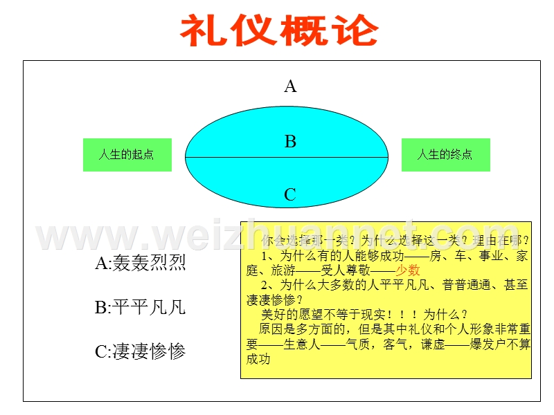 礼仪概论.ppt_第1页