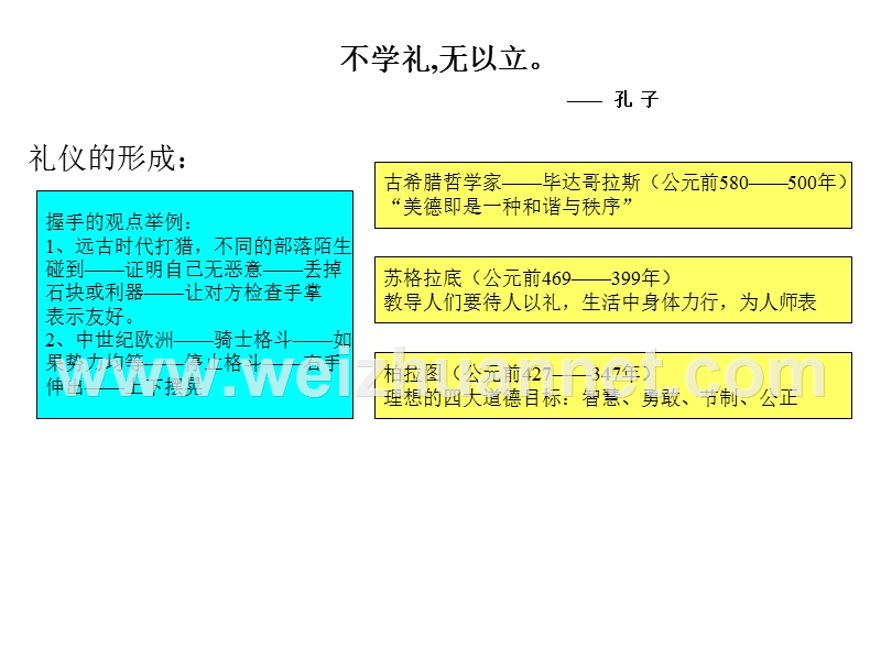 礼仪概论.ppt_第3页