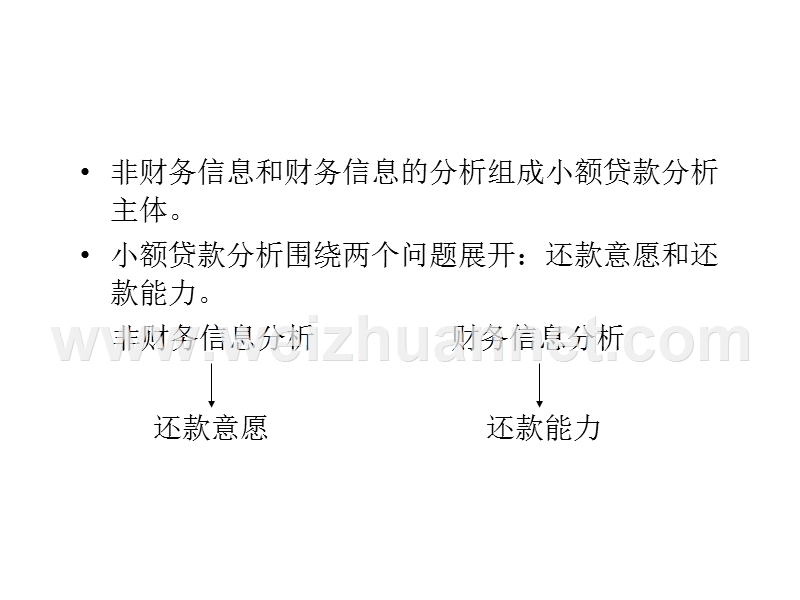 非财务信息的不对称偏差分析法及财务信息的逻辑检验.ppt_第2页