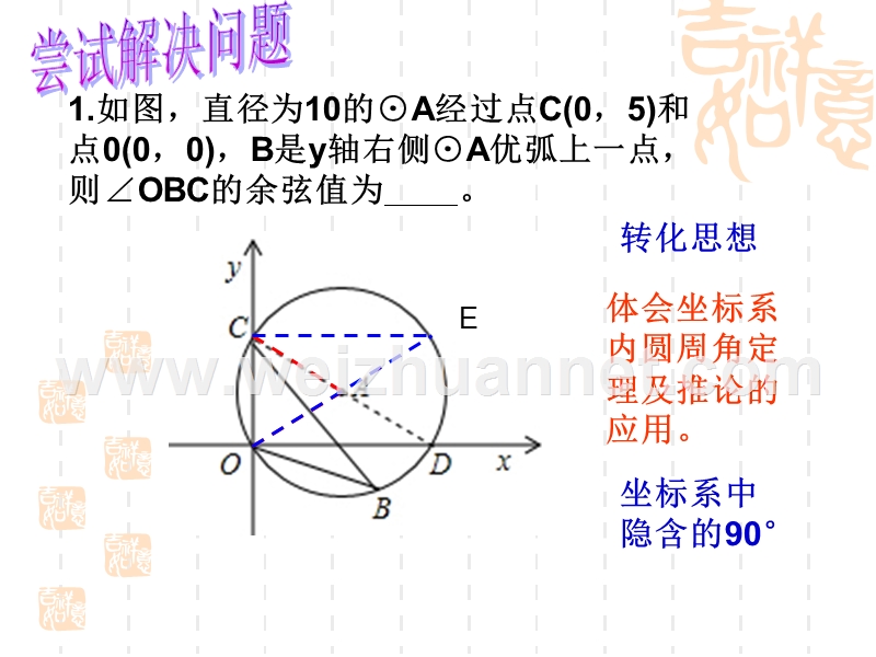 辅助圆---孙桂香.ppt_第3页